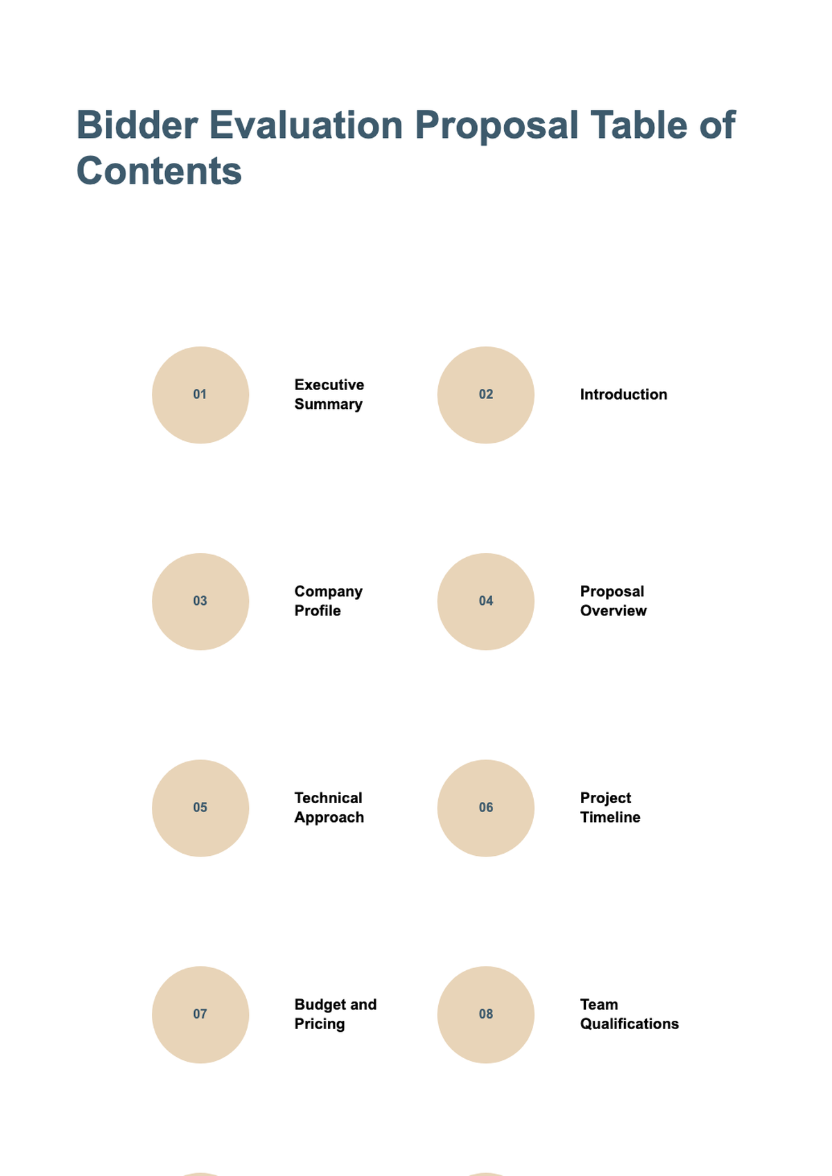 Bidder evaluation proposal table of contents with numbered sections_variant_1